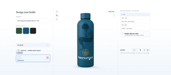 From idea to bottle: the complete custom design process